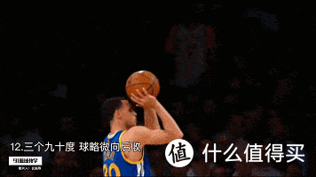 如何通过合理的营养补充来支持篮球恢复训练?_1